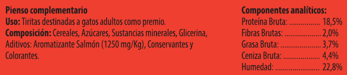 Dr. Zoo Tiritas salmón grillado 24 uds. x 40g