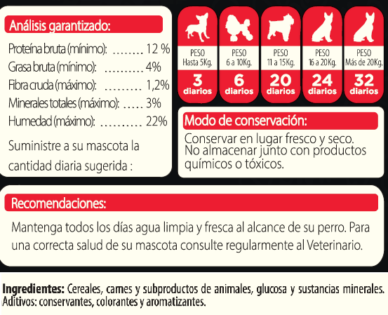 Dr. Zoo Mini Sticks carne asada 12 uds. x 130g