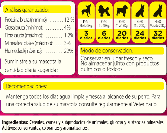 Dr. Zoo Mini Sticks Max salchicha 12 uds. x 130g